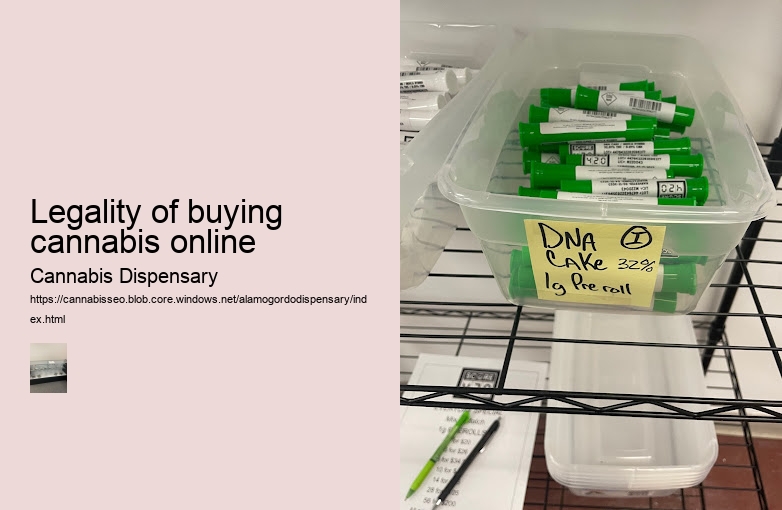 Legality of buying cannabis online