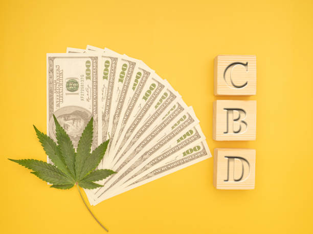 Best practices for financial management in the cannabis industry