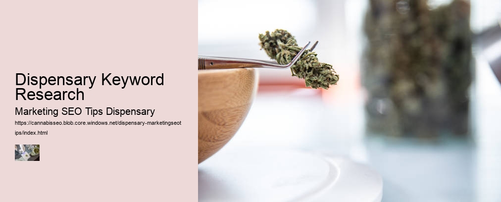 Dispensary Keyword Research