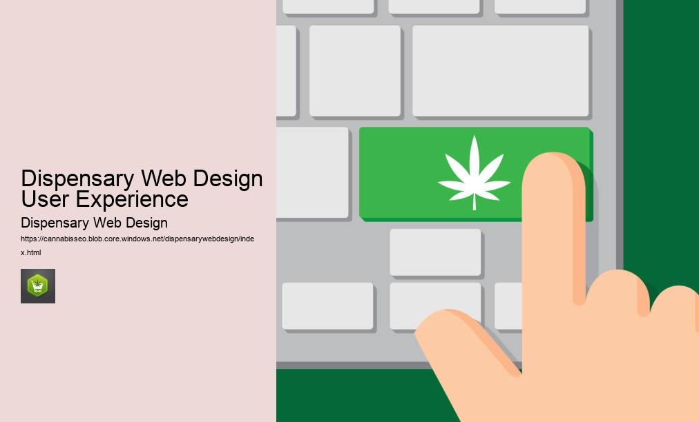 Dispensary Web Design User Experience