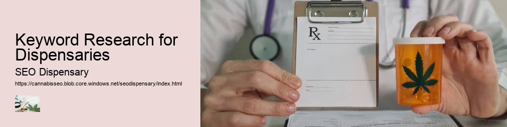 Keyword Research for Dispensaries